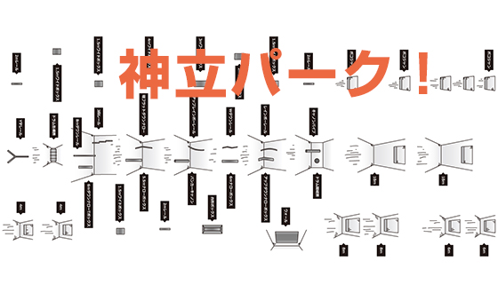 今シーズン復活した神立高原のパークレイアウトが発表され楽しそうと話題に！